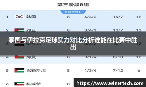Bibo必博